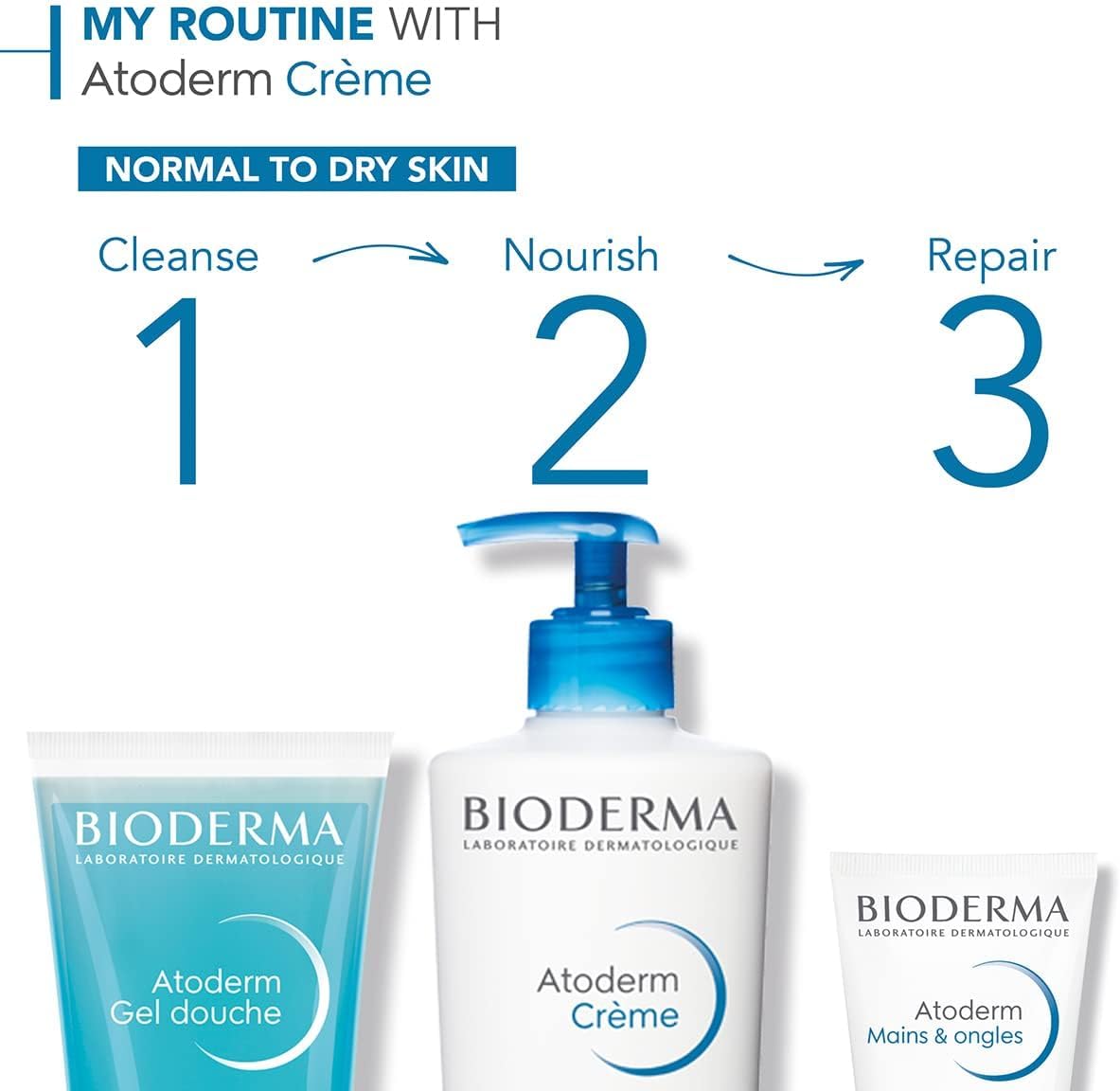 Bioderma Atoderm Nourishing Cream, 500 ml