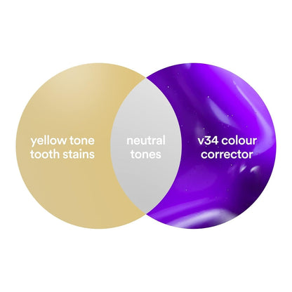 Hismile v34 Color Corrector