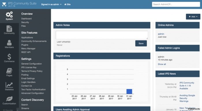 Invision Community Nulled IPS Download