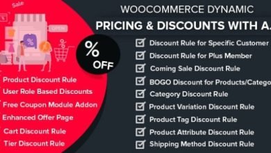 WooCommerce Dynamic Pricing and Discounts with AI Plugin