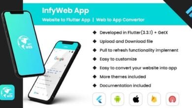 Web to App Convert Website to Flutter Web View App